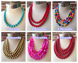 The image is a collage of six images showing different types of necklaces with varying numbers of strands.